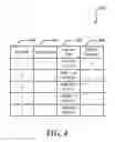 Fig. 05 - Storage device with adaptive error-correcting code for improved areal efficiency