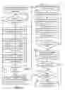Fig. 06 - Storage device with adaptive error-correcting code for improved areal efficiency