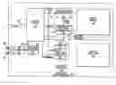 Fig. 01 - JTAG controlled self-repair after packaging