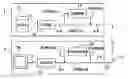 Fig. 01 - Secure transmission with error correcting code