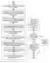 Fig. 01 - System and apparatus for error-correcting register files