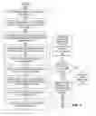Fig. 04 - System and apparatus for error-correcting register files