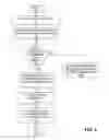 Fig. 05 - System and apparatus for error-correcting register files
