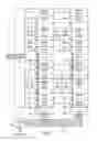 Fig. 02 - Data path read/write sequencing for reduced power consumption