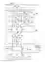 Fig. 04 - Data path read/write sequencing for reduced power consumption