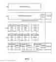 Fig. 08 - Data storage device capable of selecting scrambled signals according to transmission power