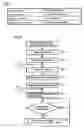 Fig. 08 - Multimedia data processing device which can easily prepare multimedia contents and output changed contents