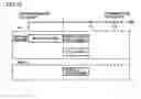 Fig. 10 - Multimedia data processing device which can easily prepare multimedia contents and output changed contents