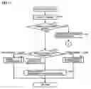 Fig. 11 - Multimedia data processing device which can easily prepare multimedia contents and output changed contents