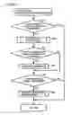 Fig. 14 - Multimedia data processing device which can easily prepare multimedia contents and output changed contents