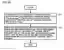 Fig. 15 - Multimedia data processing device which can easily prepare multimedia contents and output changed contents