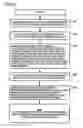 Fig. 16 - Multimedia data processing device which can easily prepare multimedia contents and output changed contents