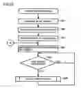 Fig. 19 - Multimedia data processing device which can easily prepare multimedia contents and output changed contents