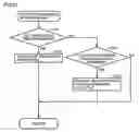 Fig. 20 - Multimedia data processing device which can easily prepare multimedia contents and output changed contents