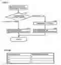 Fig. 22 - Multimedia data processing device which can easily prepare multimedia contents and output changed contents