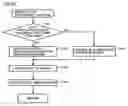 Fig. 26 - Multimedia data processing device which can easily prepare multimedia contents and output changed contents