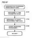 Fig. 28 - Multimedia data processing device which can easily prepare multimedia contents and output changed contents