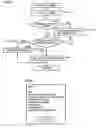 Fig. 29 - Multimedia data processing device which can easily prepare multimedia contents and output changed contents