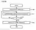 Fig. 33 - Multimedia data processing device which can easily prepare multimedia contents and output changed contents