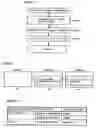 Fig. 49 - Multimedia data processing device which can easily prepare multimedia contents and output changed contents