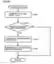 Fig. 50 - Multimedia data processing device which can easily prepare multimedia contents and output changed contents