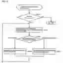 Fig. 62 - Multimedia data processing device which can easily prepare multimedia contents and output changed contents
