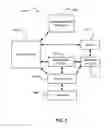 Fig. 04 - Associating conditions to summary table data
