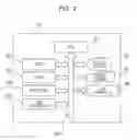 Fig. 03 - Outputting selective elements of a structured document