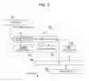 Fig. 04 - Outputting selective elements of a structured document