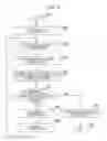 Fig. 11 - Outputting selective elements of a structured document