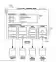Fig. 01 - Method for integrating applications in an electronic address book