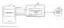 Fig. 01 - RECOMMENDATIONS MATCHING A USER'S INTERESTS