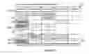 Fig. 02 - Relational presentation of communications and application for transaction analysis