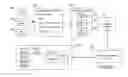 Fig. 09 - Relational presentation of communications and application for transaction analysis