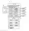 Fig. 01 - User interface generation apparatus