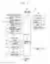 Fig. 02 - Mobile terminal and icon collision controlling method thereof