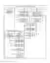 Fig. 04 - On a graphical user interface providing guidance of operations in an industrial plant