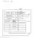 Fig. 07 - On a graphical user interface providing guidance of operations in an industrial plant