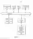 Fig. 02 - Browsing or searching user interfaces and other aspects
