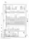 Fig. 15 - Browsing or searching user interfaces and other aspects