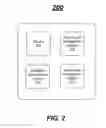 Fig. 04 - Multi-touch wallpaper management