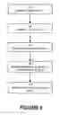 Fig. 07 - Dynamic Printed Circuit Board Design Reuse