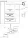 Fig. 01 - Self-service database reporting systems and methods
