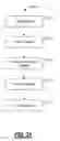 Fig. 22 - Self-service database reporting systems and methods