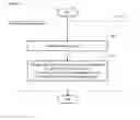 Fig. 04 - Soft real-time load balancer