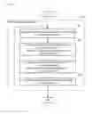 Fig. 07 - Soft real-time load balancer