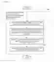 Fig. 12 - Soft real-time load balancer