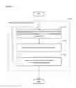 Fig. 09 - Dynamic techniques for optimizing soft real-time task performance in virtual machines