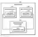 Fig. 01 - Apparatus and method of data communication between web applications