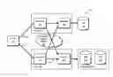 Fig. 01 - System and method for management of jobs in a cluster environment